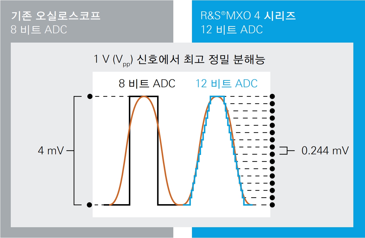 MAKER | 알트로닉스