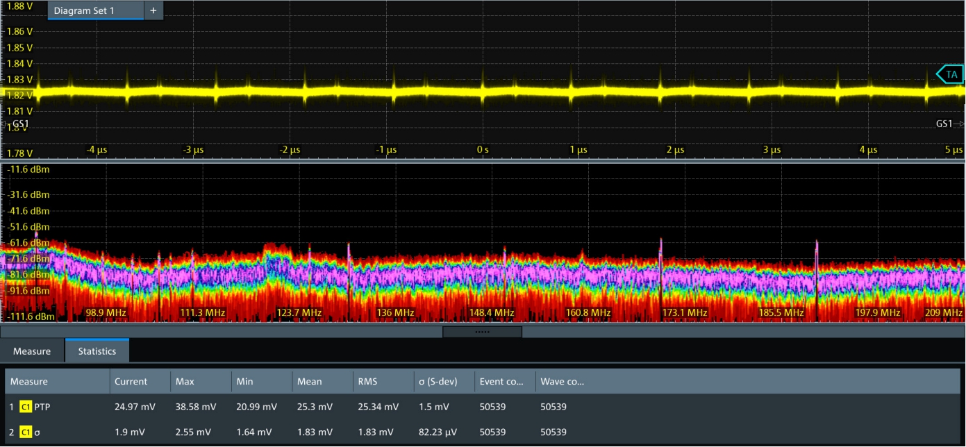 MAKER | 알트로닉스